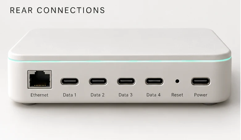 Proposed Home rear: Ethernet, four USB-C data ports, reset pinhole and separate USB-C power input.