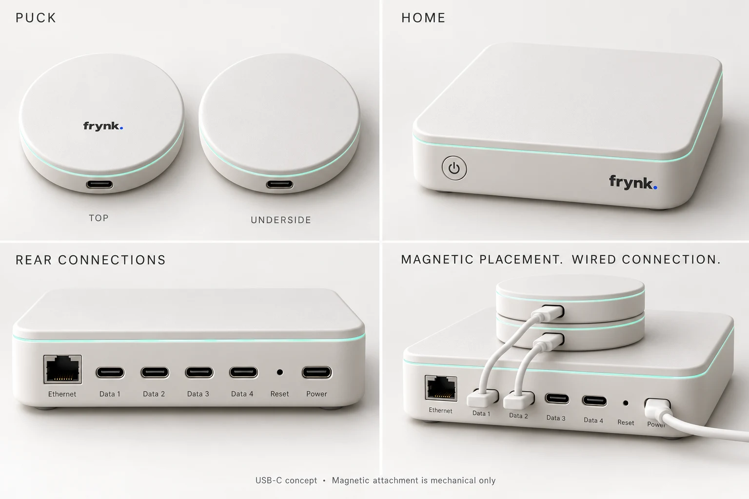 Pin-free Puck top and underside at equal scale, clean Home, four rear USB-C data ports and separate power, and two Pucks each cabled directly to Home.